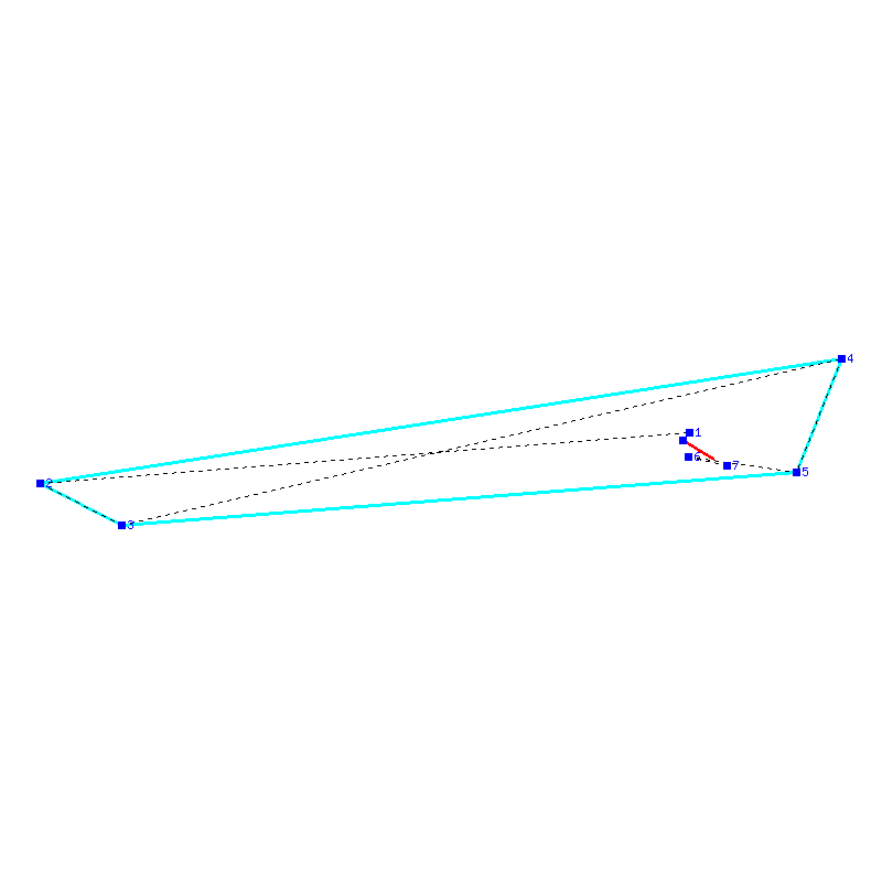 Flugauswertung