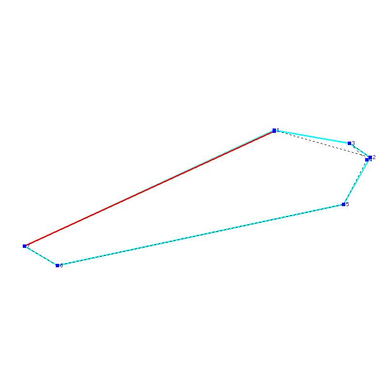Flugauswertung