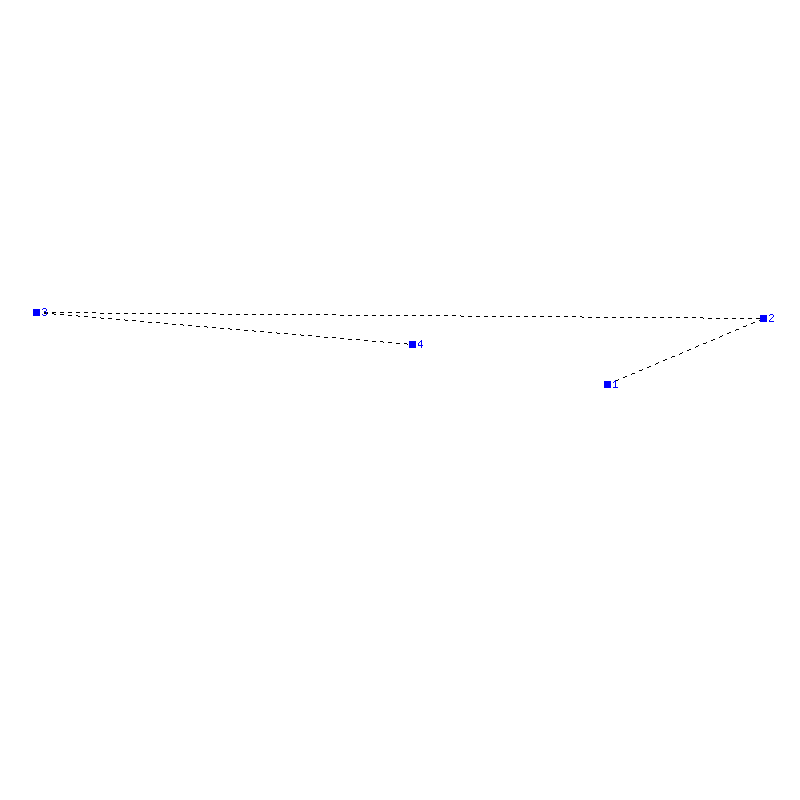 Flugauswertung