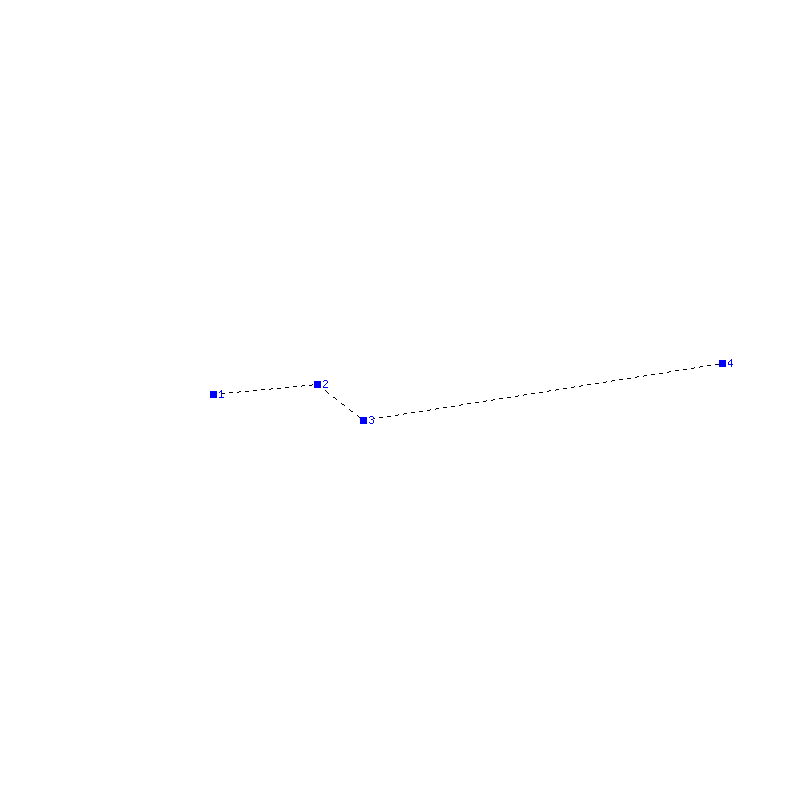 Flugauswertung