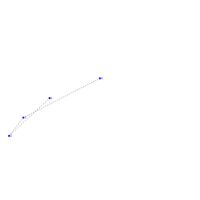 Flugauswertung