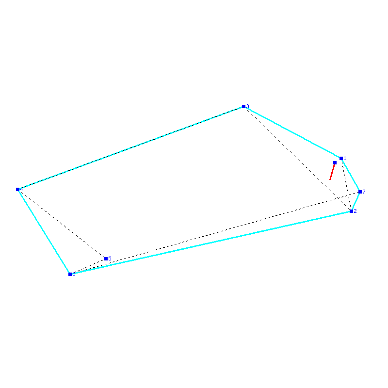 Flugauswertung