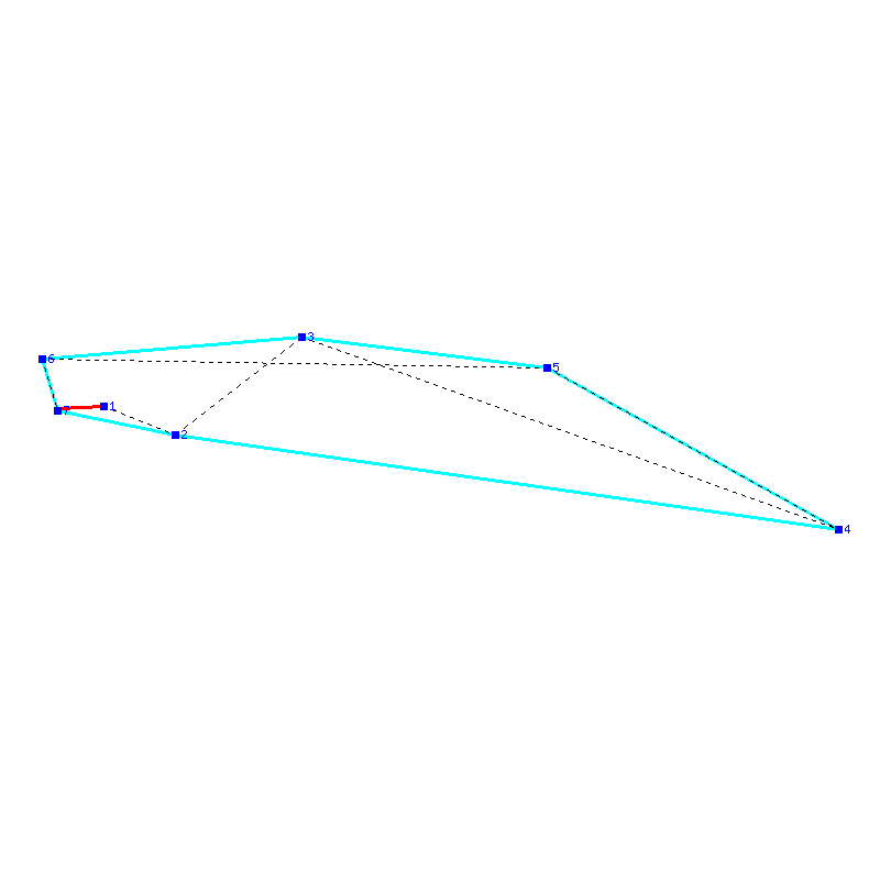 Flugauswertung