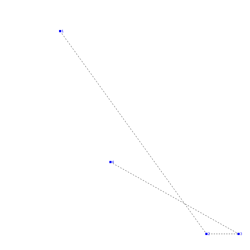Flugauswertung