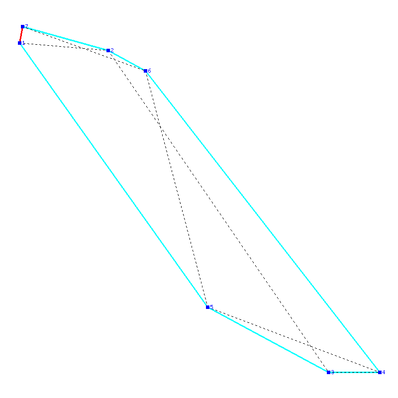 Flugauswertung
