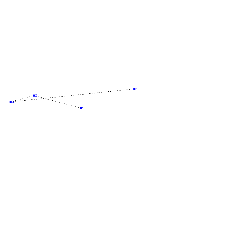 Flugauswertung
