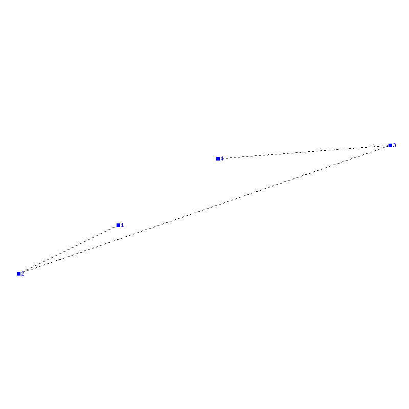 Flugauswertung