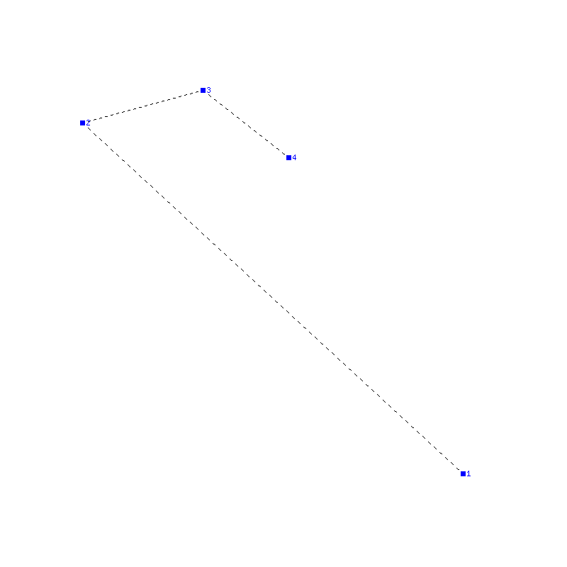 Flugauswertung