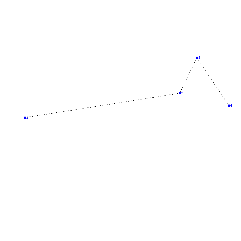 Flugauswertung