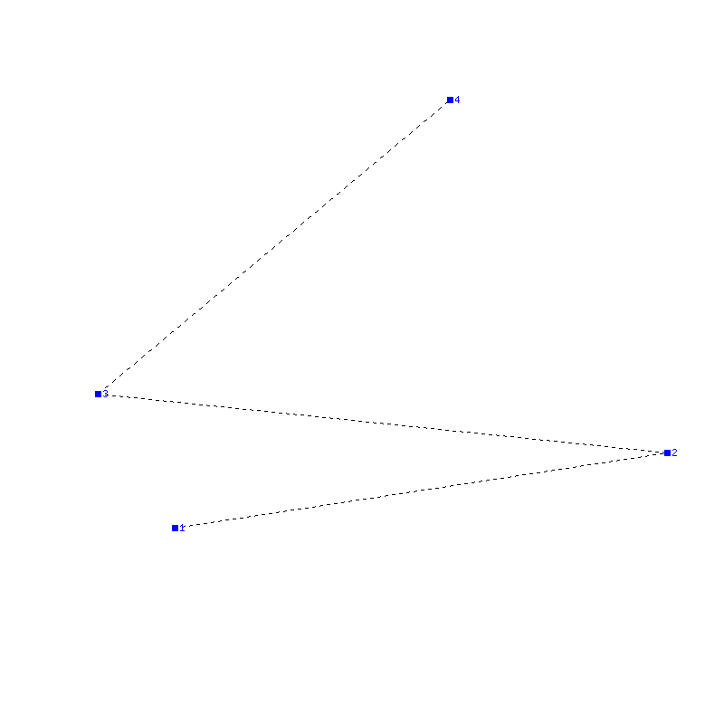 Flugauswertung