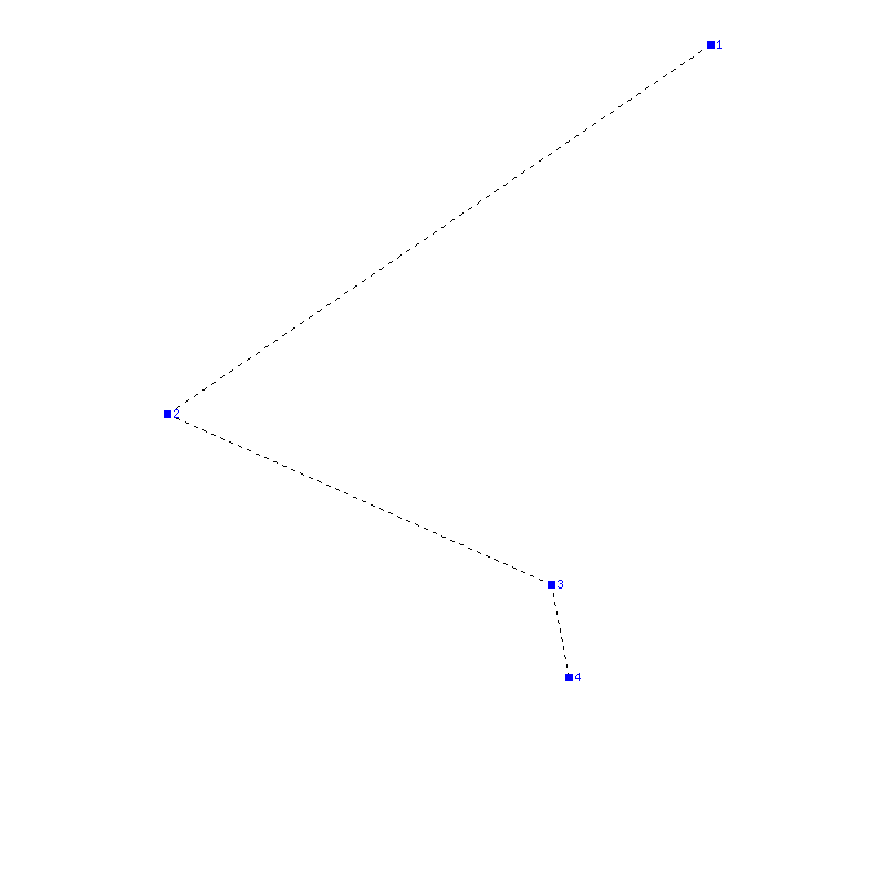 Flugauswertung