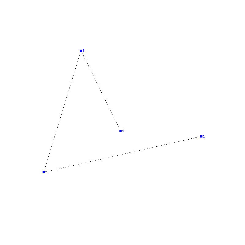 Flugauswertung