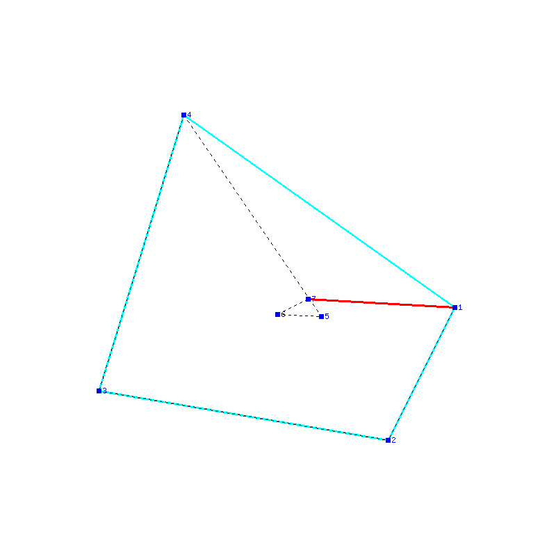 Flugauswertung