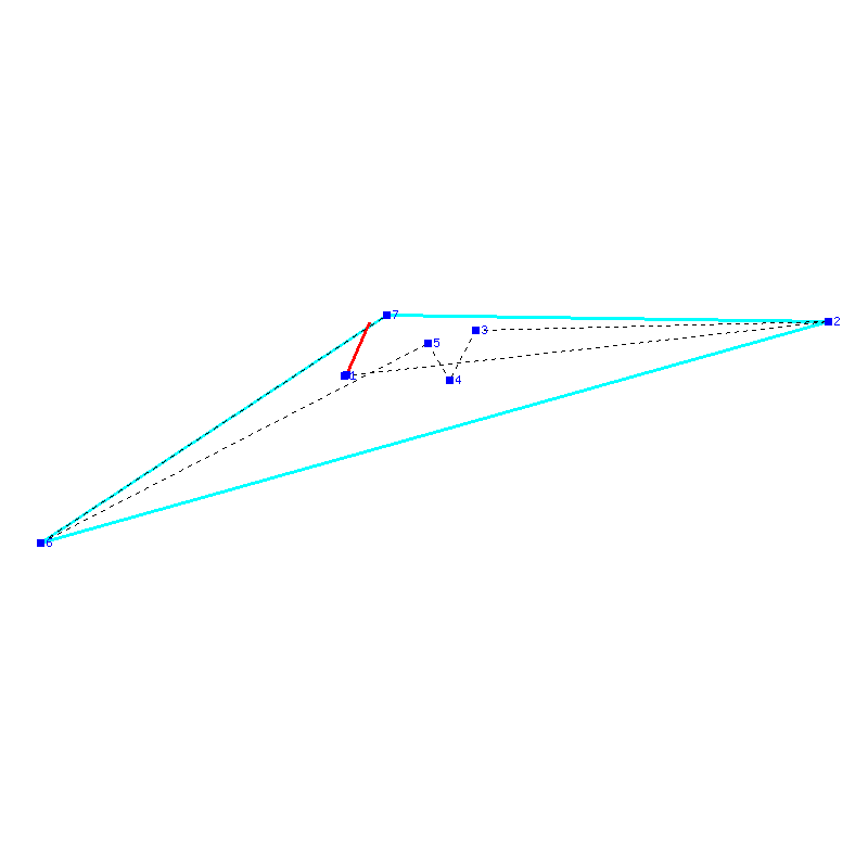 Flugauswertung