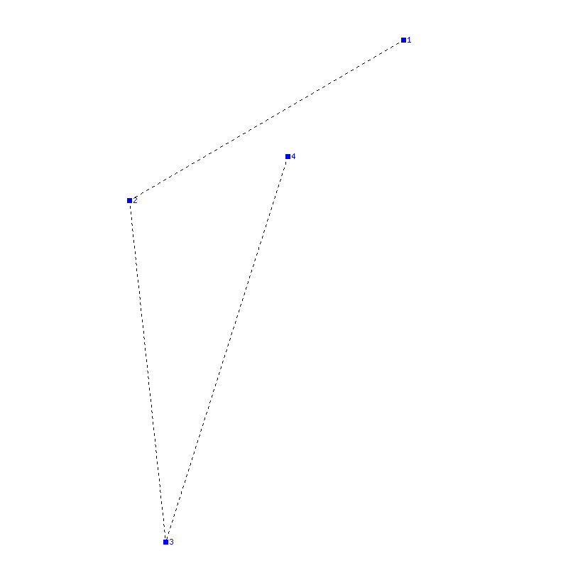 Flugauswertung