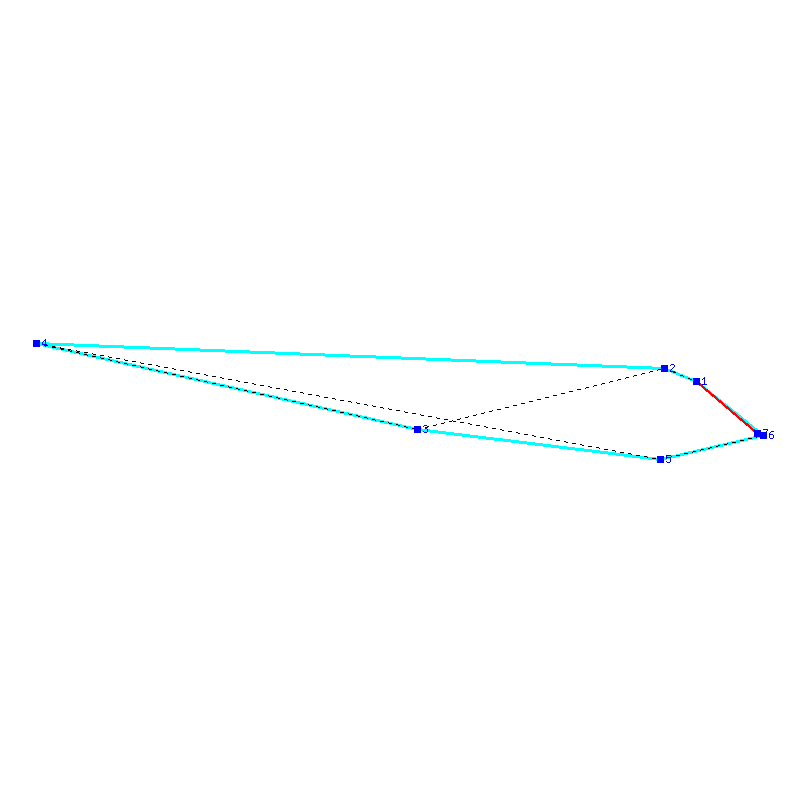 Flugauswertung