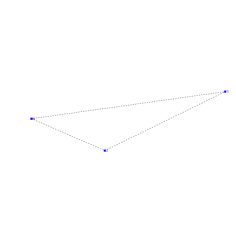 Flugauswertung