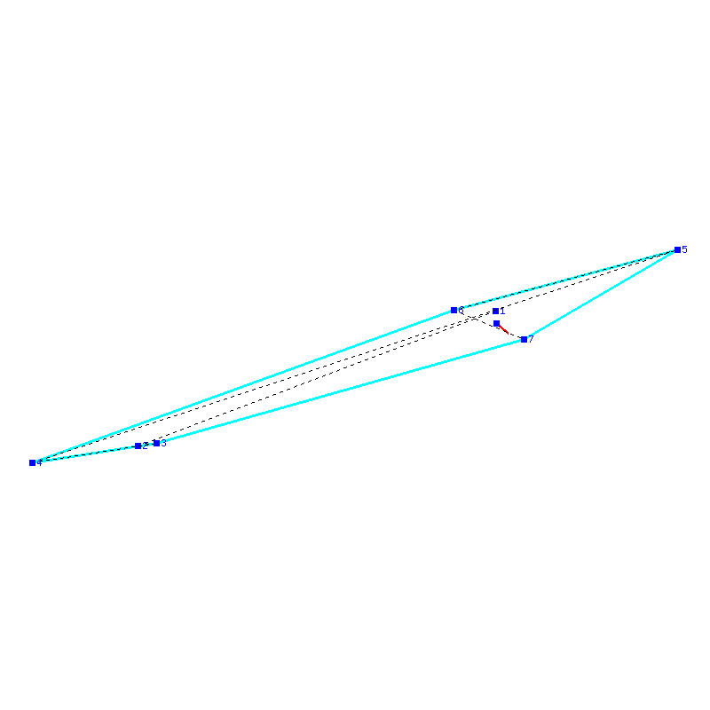 Flugauswertung