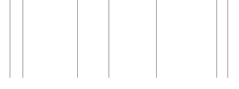 Barogramm