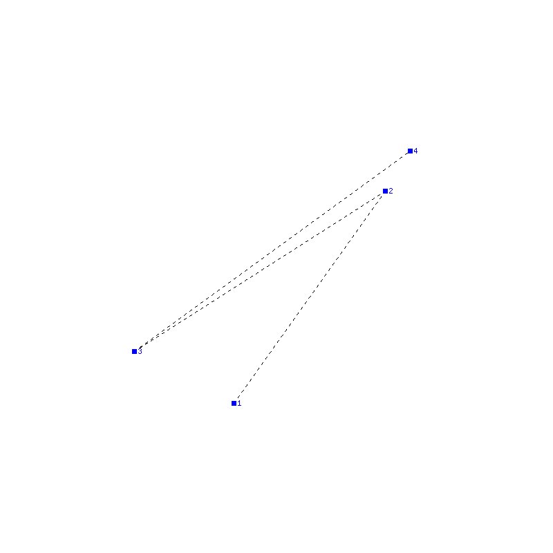 Flugauswertung