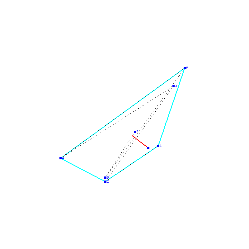 Flugauswertung