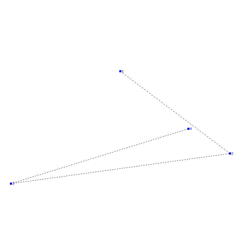 Flugauswertung