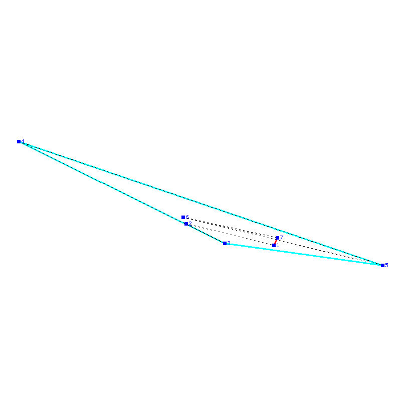 Flugauswertung