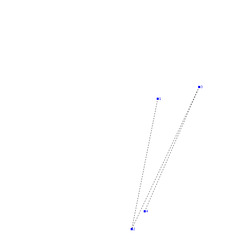 Flugauswertung