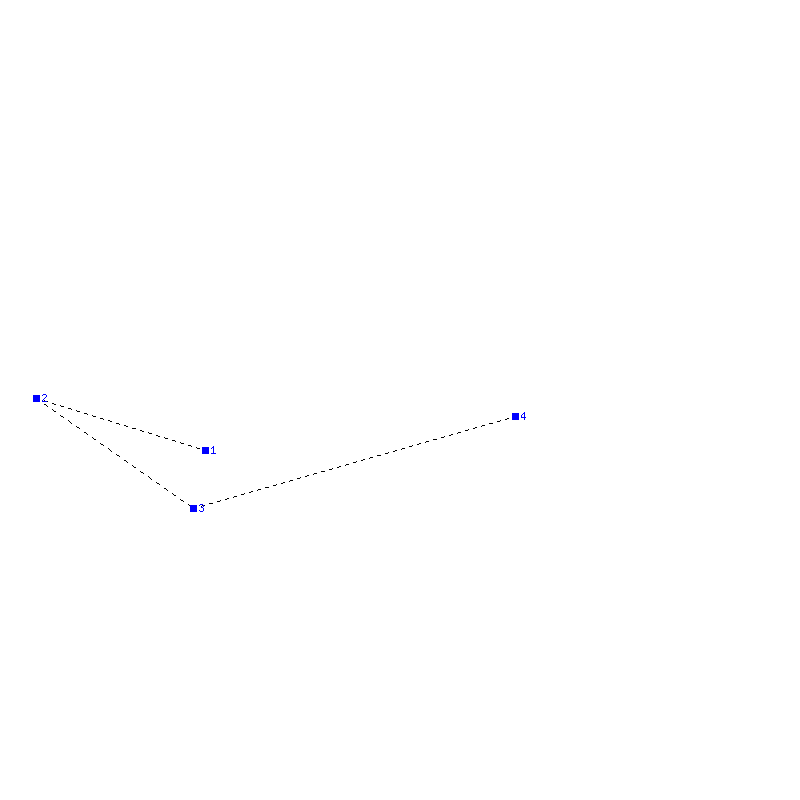 Flugauswertung