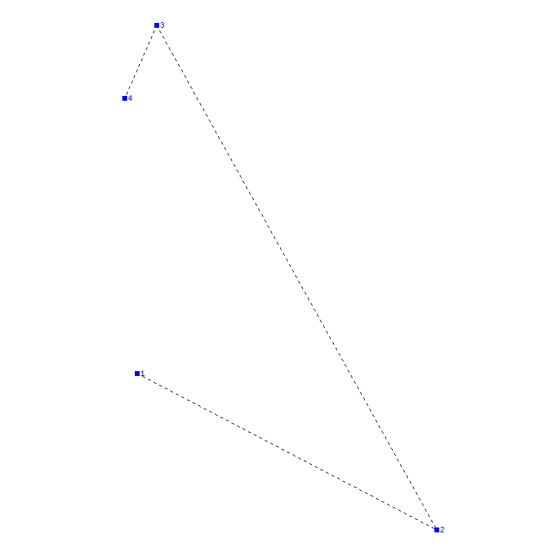Flugauswertung