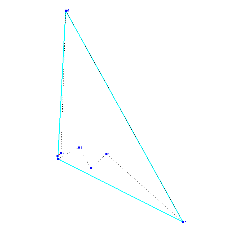 Flugauswertung