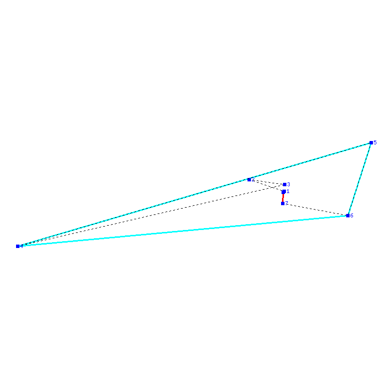 Flugauswertung