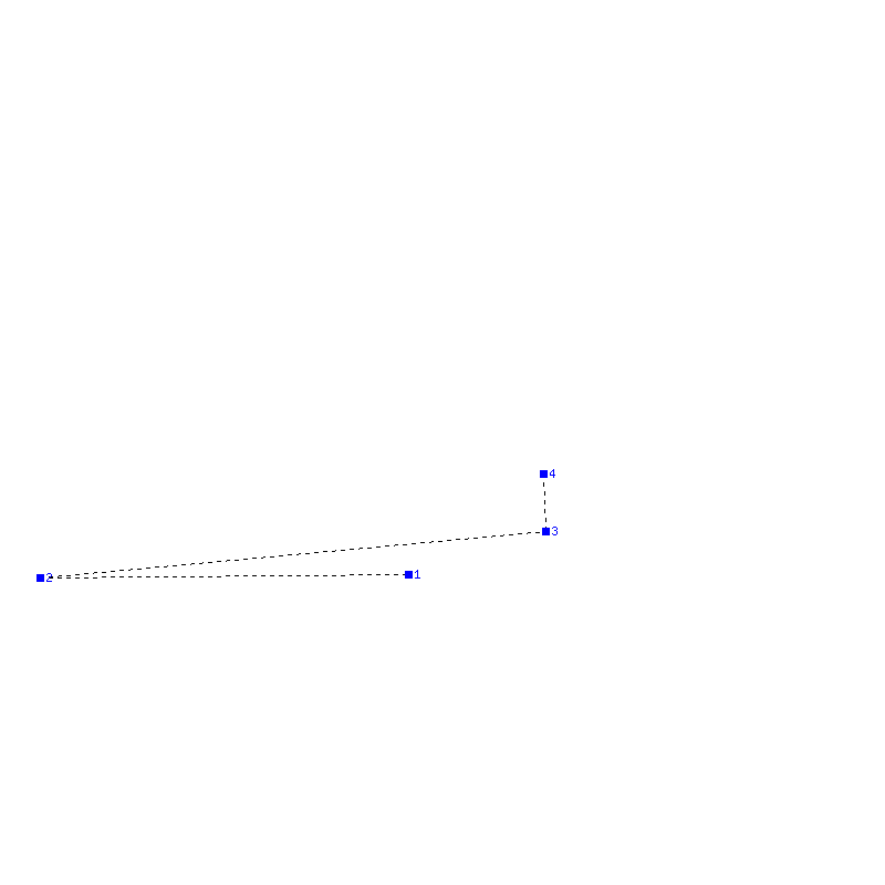 Flugauswertung