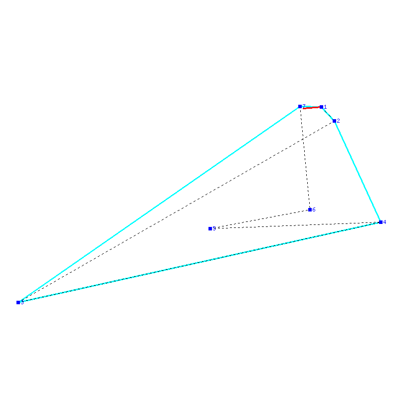 Flugauswertung