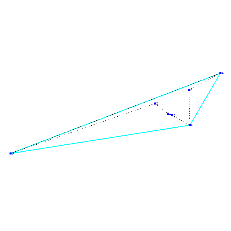 Flugauswertung