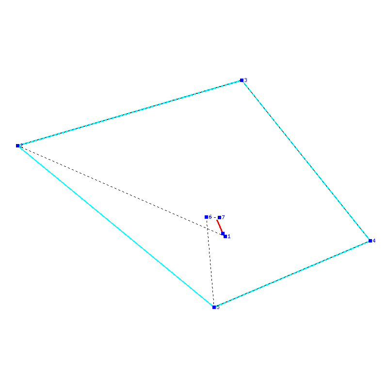 Flugauswertung