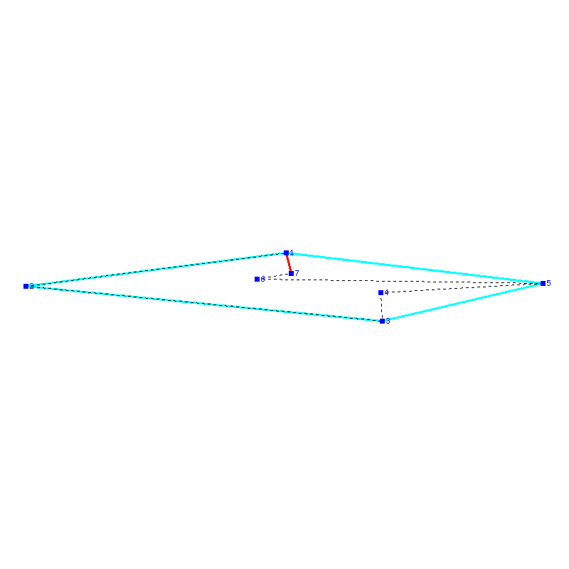 Flugauswertung