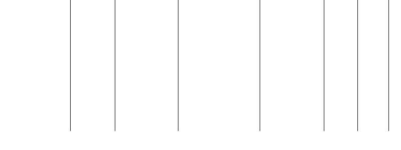 Barogramm