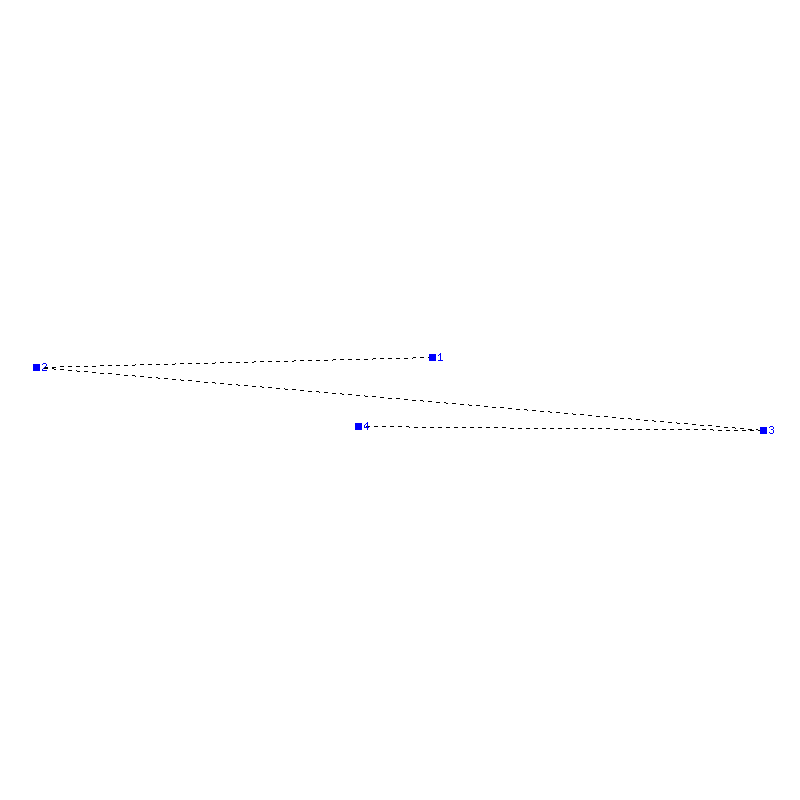 Flugauswertung