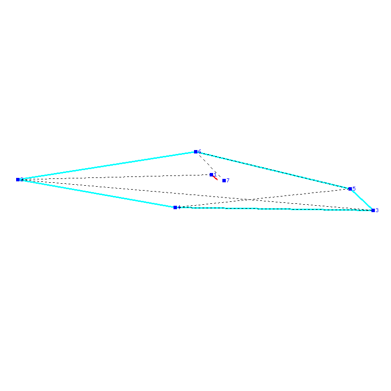 Flugauswertung