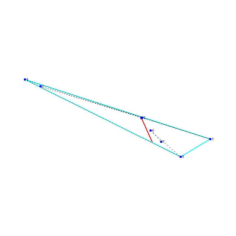 Flugauswertung