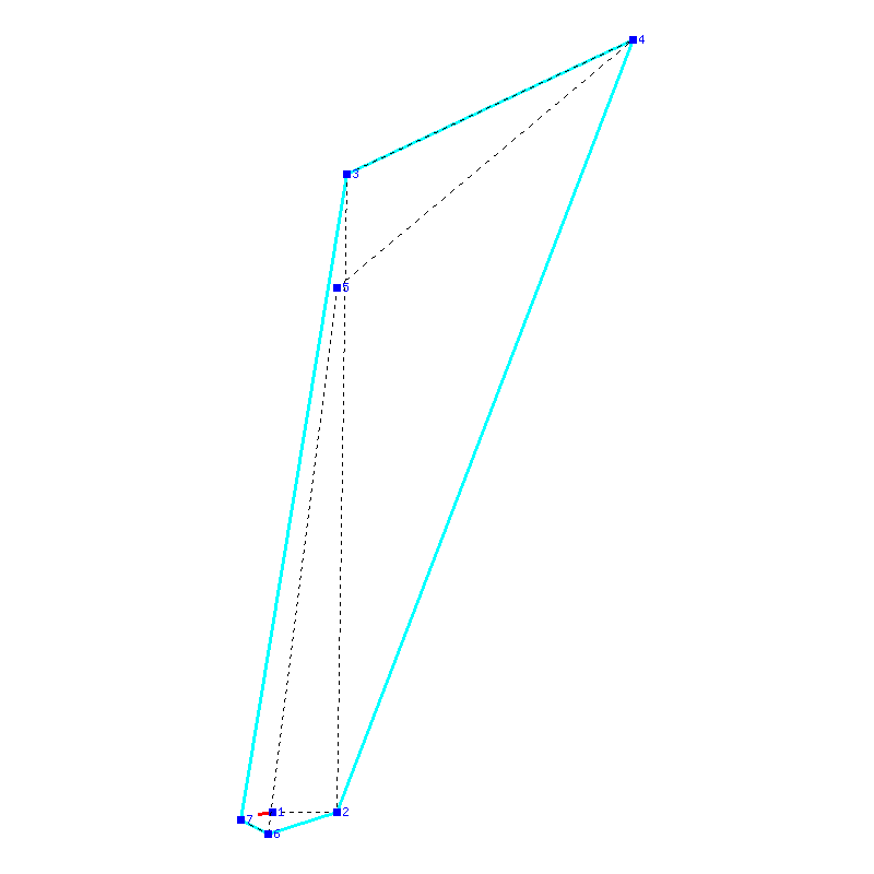 Flugauswertung