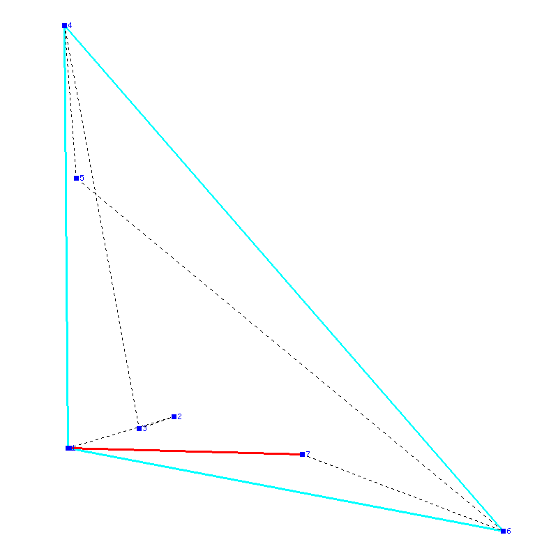 Flugauswertung