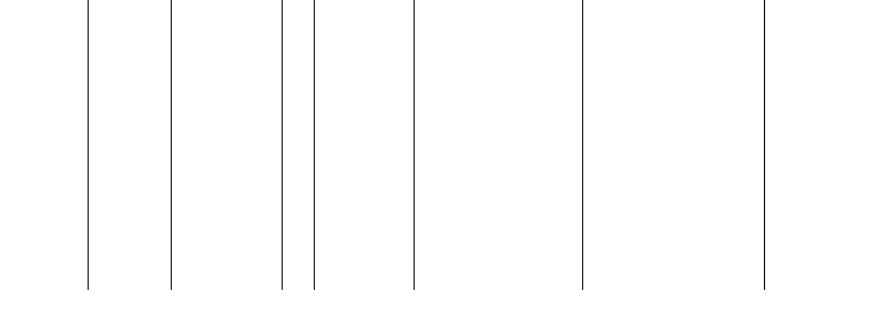 Barogramm