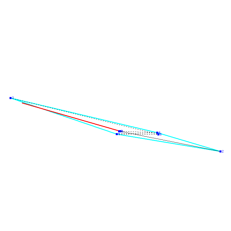 Flugauswertung