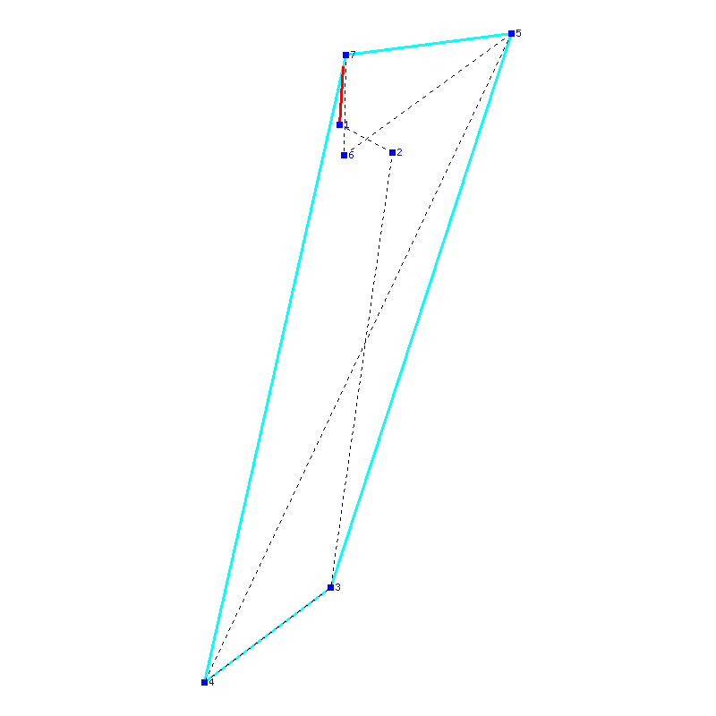Flugauswertung