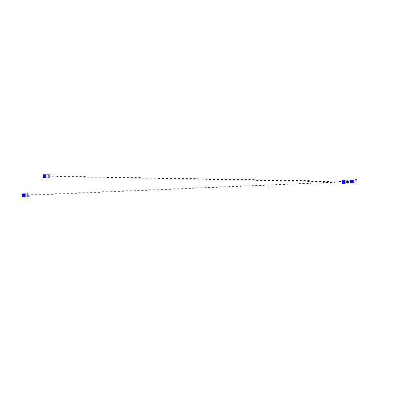 Flugauswertung