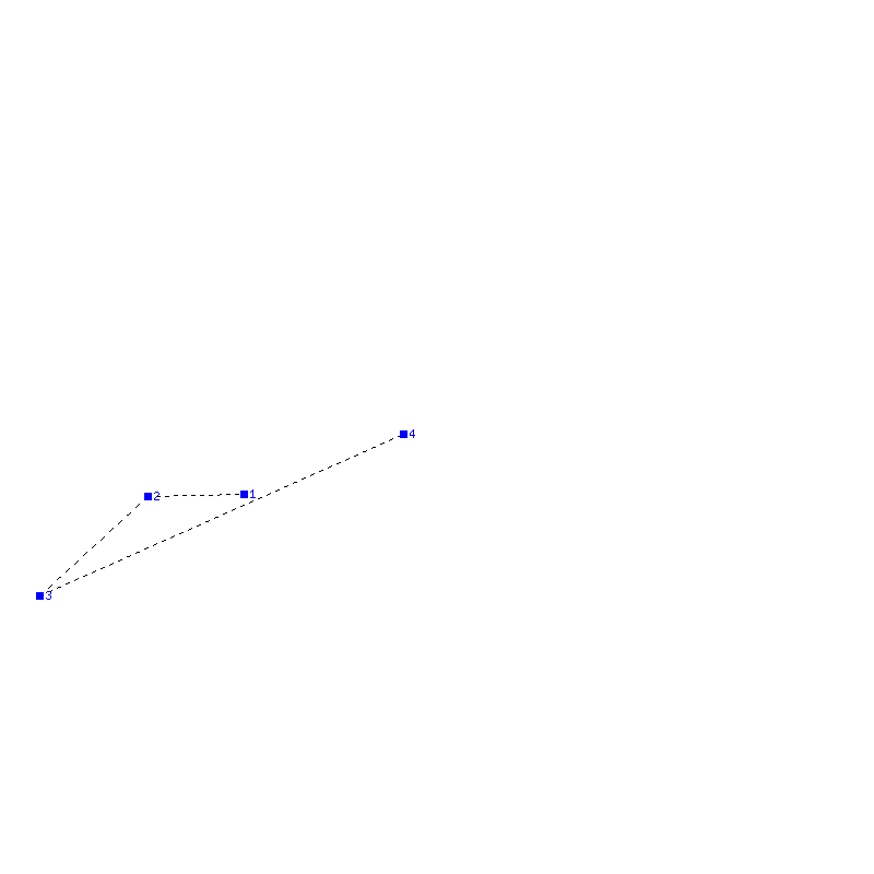 Flugauswertung