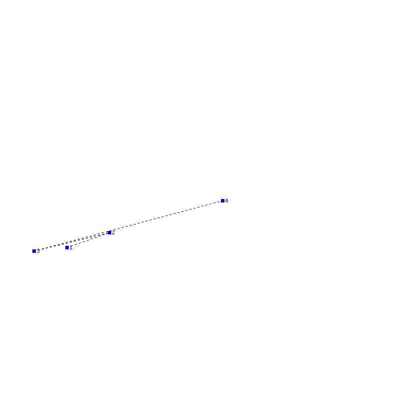 Flugauswertung