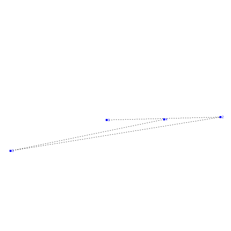 Flugauswertung